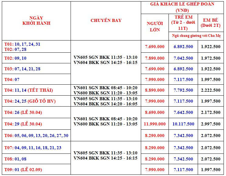 gen-n-thai5nvn gen-n-thai5nvn