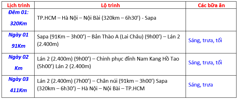 lich-trinh-tom-tat-tour-nam-kang-ho-tao