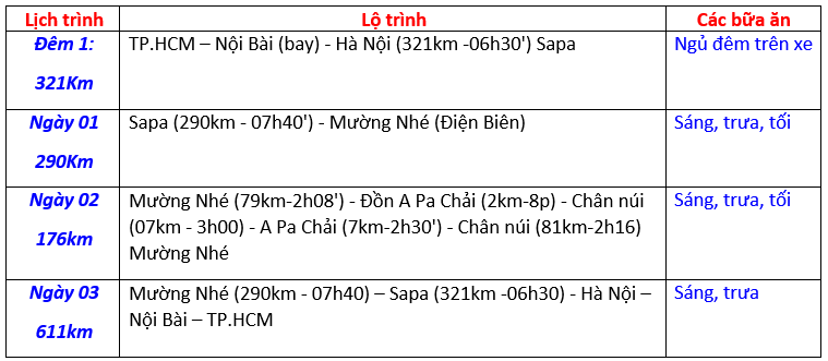 lich-trinh-tom-tat-tour-trekking-a-pa-chai-1 lich-trinh-tom-tat-tour-trekking-a-pa-chai-1