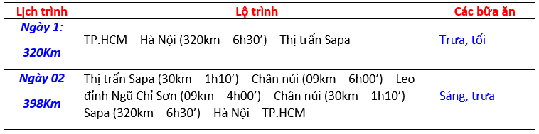 lich-trinh-tom-tat-tour-trekking-ngu-chi-son lich-trinh-tom-tat-tour-trekking-ngu-chi-son