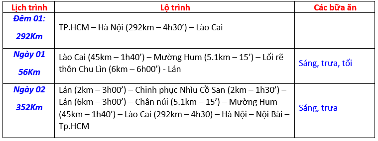 lich-trinh-tom-tat-tour-trekking-nhiu-co-san lich-trinh-tom-tat-tour-trekking-nhiu-co-san