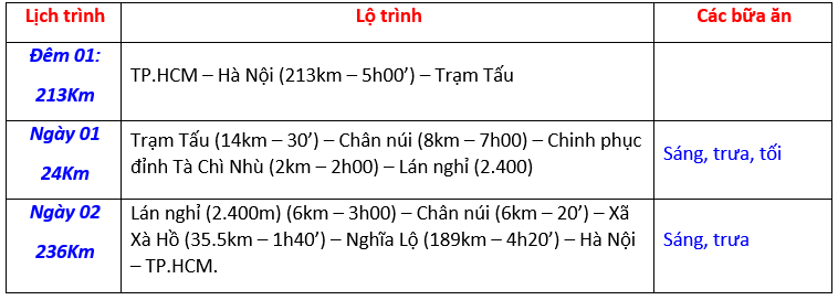 lich-trinh-tom-tat-tour-trekking-ta-chi-nhu-1 lich-trinh-tom-tat-tour-trekking-ta-chi-nhu-1
