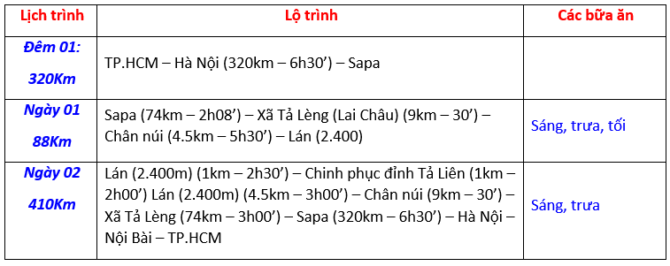 lich-trinh-tom-tat-tour-trekking-ta-lien lich-trinh-tom-tat-tour-trekking-ta-lien