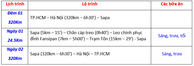 lich-trinh-tom-tat-tour-trekking-fansipan-2n1d lich-trinh-tom-tat-tour-trekking-fansipan-2n1d