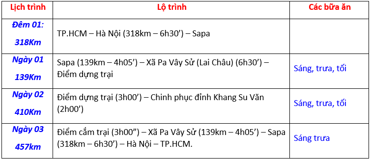 lich-trinh-tom-tat-tour-trekking-khang-su-van lich-trinh-tom-tat-tour-trekking-khang-su-van