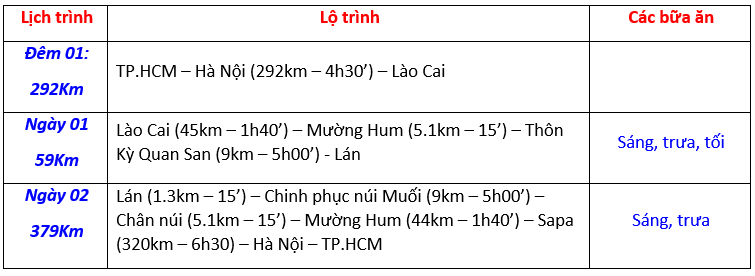 lich-trinh-tom-tat-tour-trekking-nui-muoi lich-trinh-tom-tat-tour-trekking-nui-muoi