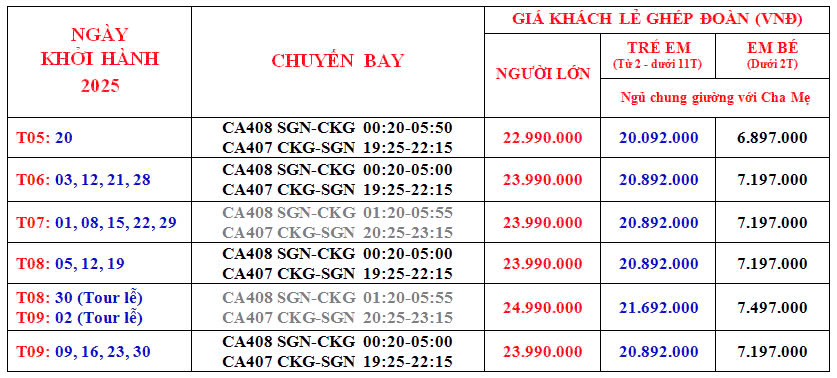 CTC7N