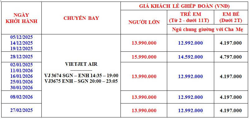 gen-n-PHCT6N-2 gen-n-PHCT6N-2