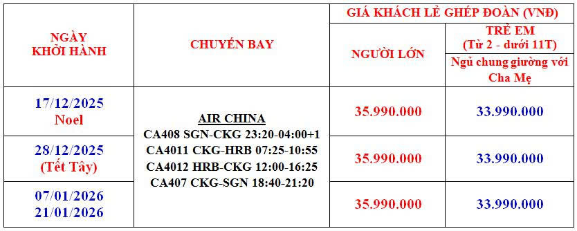 gen-n-Cáp-Nhĩ-Tân