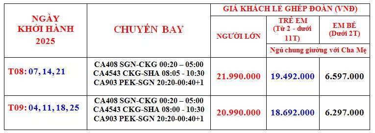 gen-n-6N