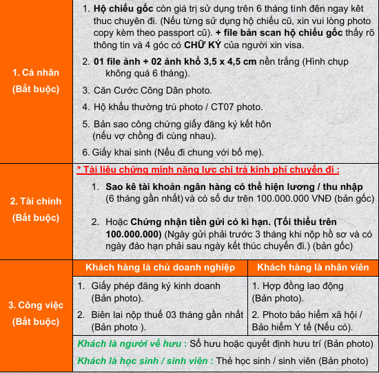 HO-SO-VISA-NHAT-BAN-JAPNA-PACK-2025 HO-SO-VISA-NHAT-BAN-JAPNA-PACK-2025