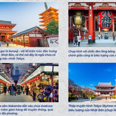 lich-tham-quan-ngay-1-japan-pack-2025
