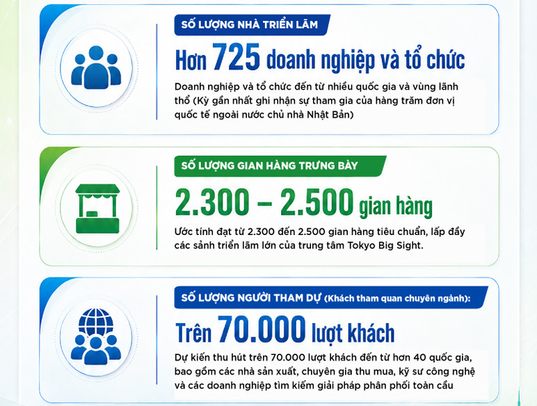 quy-mo-hoi-cho-nhat-ban-tokyo-pack-2026