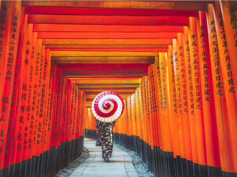 trai-nghiem-tai-den-Fushimi-Inari